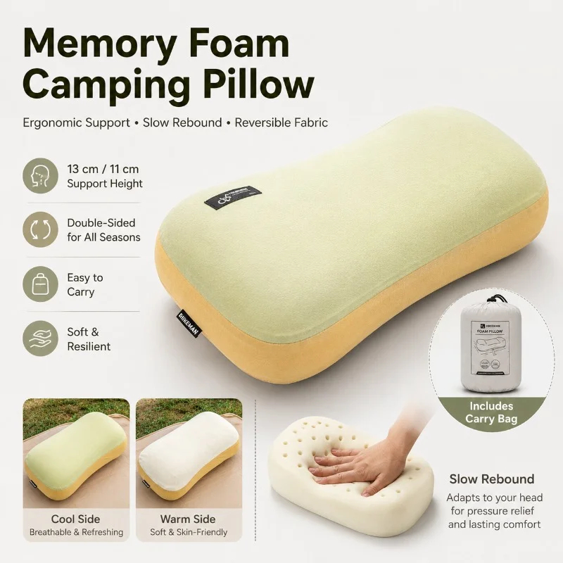 Neck Pillow Memory Foam - Ultralekka Przenośna Poduszka z Pianki Memory,