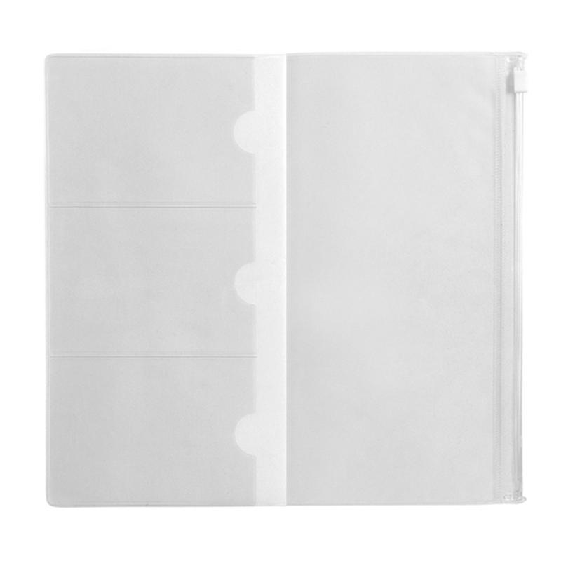 Midori Travelers Notebook PVC  – Travel Accessories Passport Holder recenzja i cena