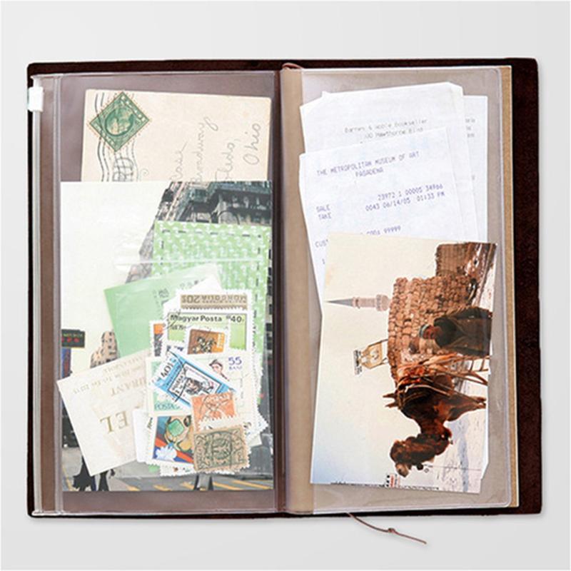 Midori Travelers Notebook PVC  – Travel Accessories Passport Holder recenzja i cena