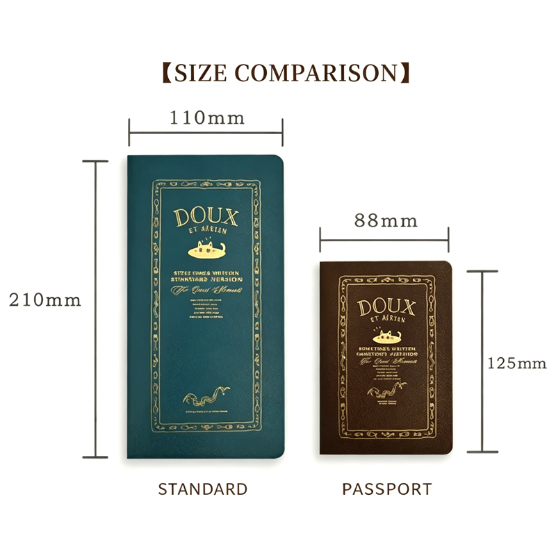 Notes podróżnika Fromthenon, u – Travel Journal Accessories recenzja i cena