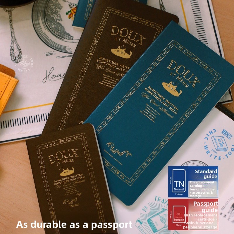 Notes podróżnika Fromthenon, u – Travel Journal Accessories recenzja i cena