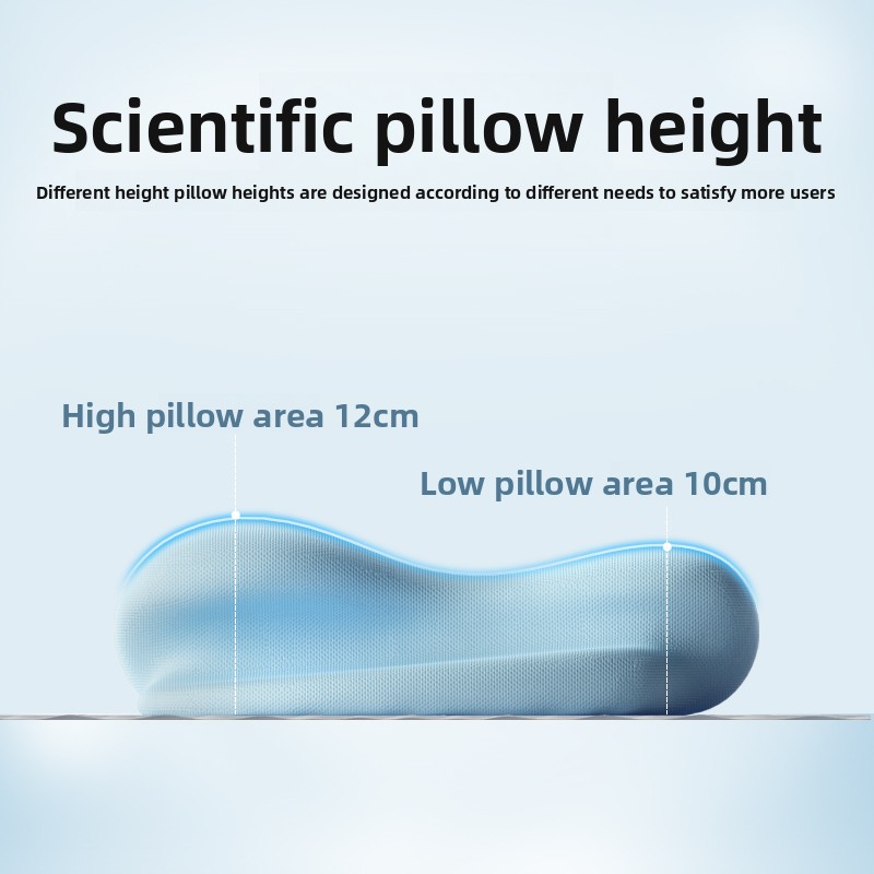 Poduszka z pianki memory w ksz – Neck Pillow Memory Foam recenzja i cena