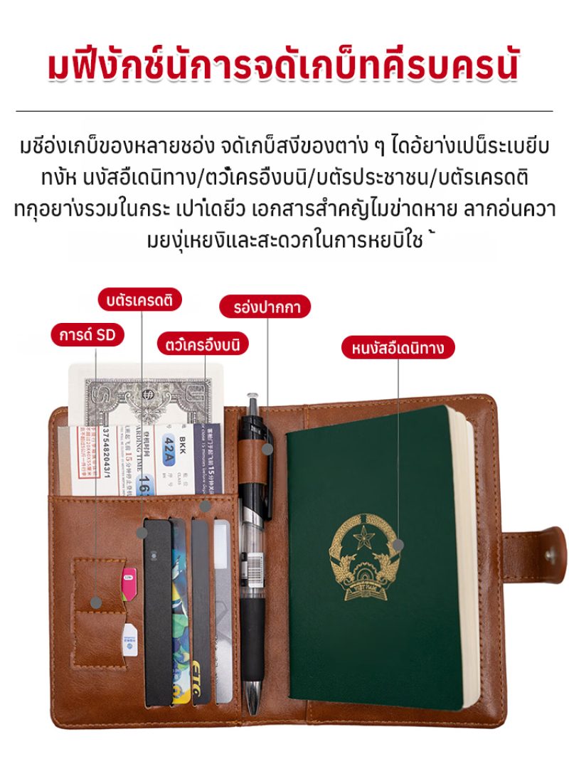 Wielofunkcyjny portfel podróżn – Travel Accessories Passport Holder recenzja i cena