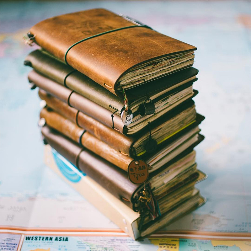 Wadliwy Retro notatnik w skórz – Travel Journal Accessories recenzja i cena