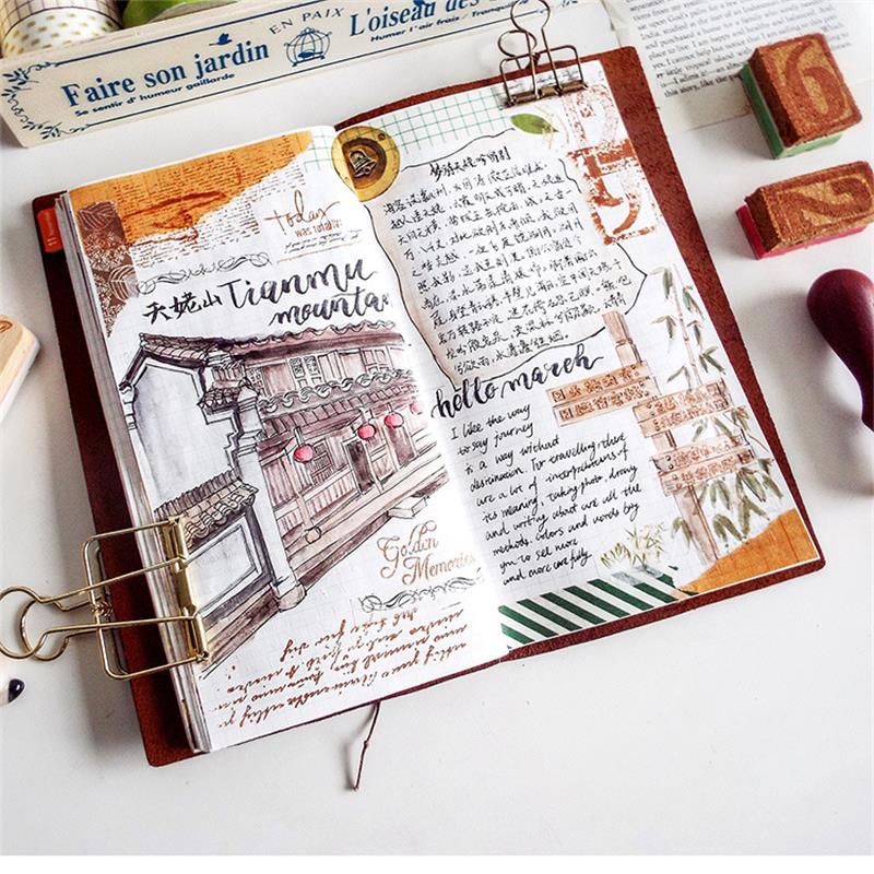 Wadliwy Retro notatnik w skórz – Travel Journal Accessories recenzja i cena