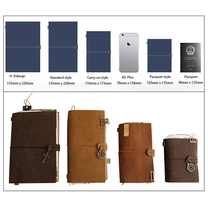 Wadliwy Retro notatnik w skórz – Travel Journal Accessories recenzja i cena