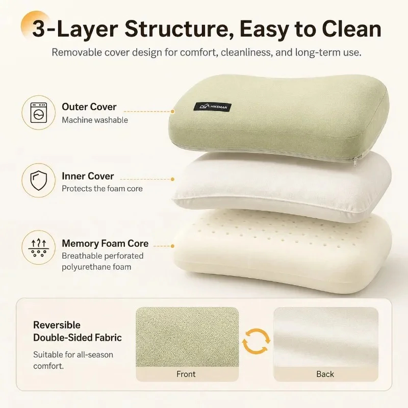 Ultralekka Przenośna Poduszka  – Neck Pillow Memory Foam recenzja i cena