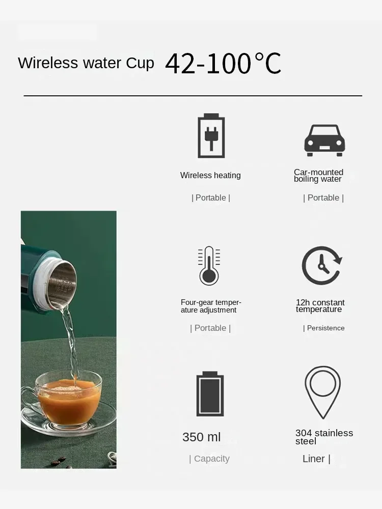 Niemiecka bezprzewodowa przeno – Portable Travel Kettle recenzja i cena