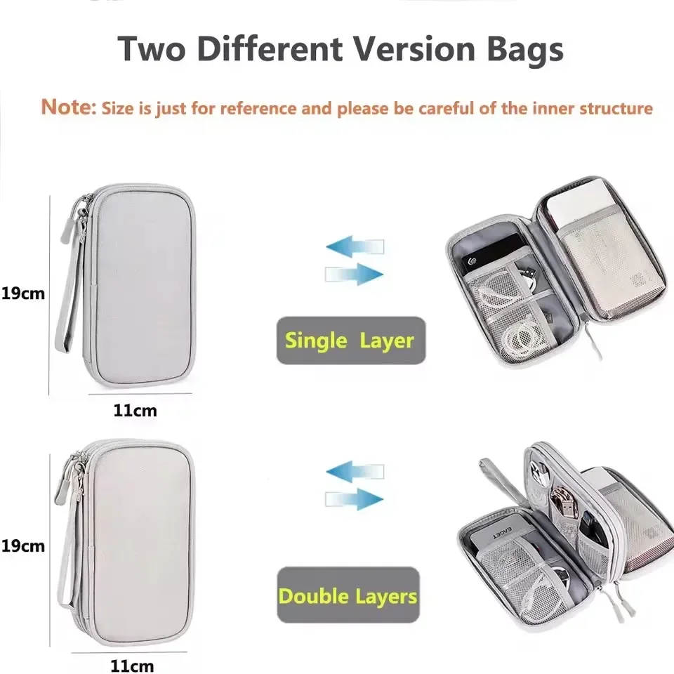 Torba podróżna na kable, przen – Travel Accessories Tech recenzja i cena