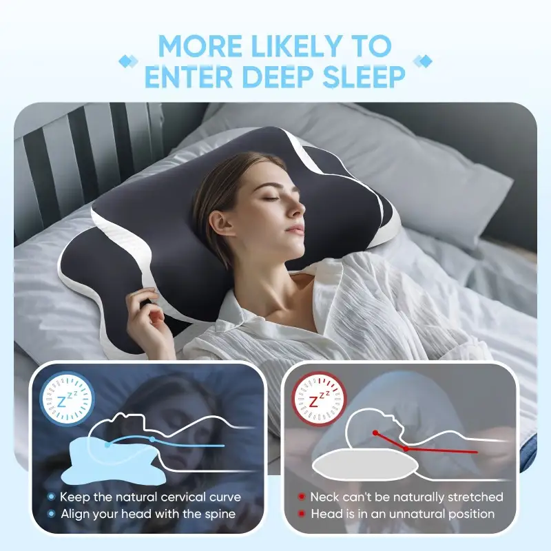 Ergonomiczna poduszka pod szyj – Neck Pillow Memory Foam recenzja i cena
